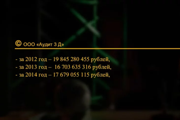 "Padatak na prybytak", ukazany ŭ dakumiencie firmy, jakaja pravodziła aŭdyt u PSK u 2015 hodzie. Skrynšot: YouTube-kanał BELPOL