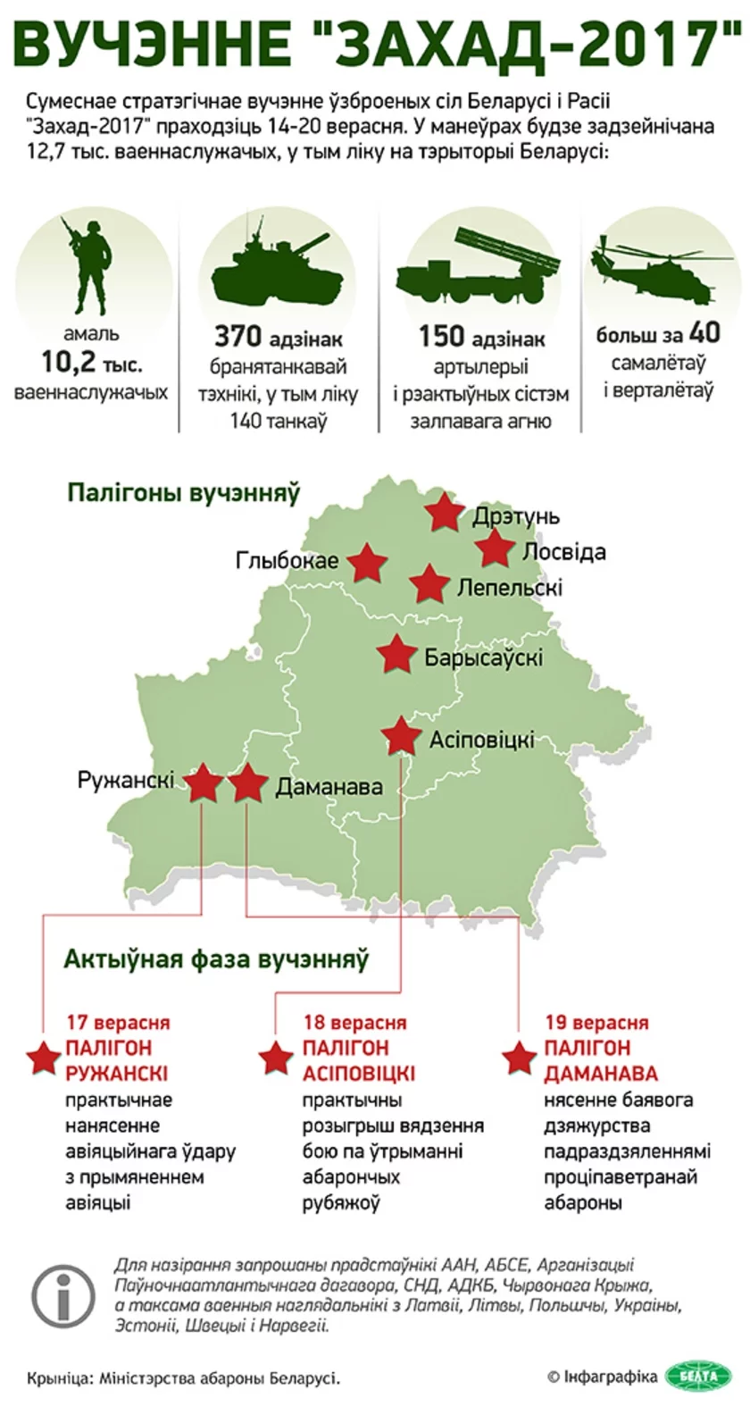 Вучэнне
